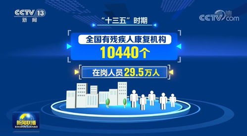 殘疾人康復事業(yè)步入快車道 基本服務廣泛覆蓋與專業(yè)項目策劃并進