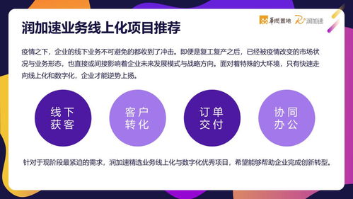 華潤置地潤加速創新迭代線上產業服務，攜手企業逆市共創增長新篇章